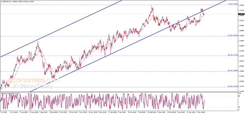 欧易app最新版下载64位_欧易官网怎么登录不了了