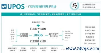 欧易需要下载哪些软件_易欧交易所app官方下载.官网app.中国