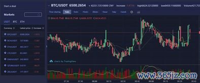 欧易阁官网交易平台下载_易欧数字货币官网客服电话